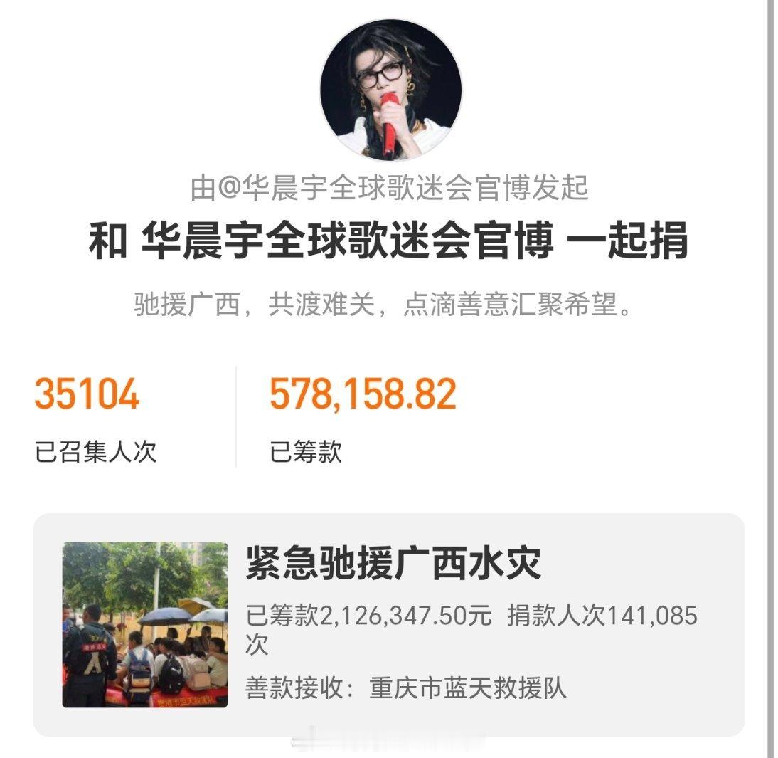 华晨宇全球歌迷会为广西洪涝灾区捐款驰援火星人已捐出57W+了！ 