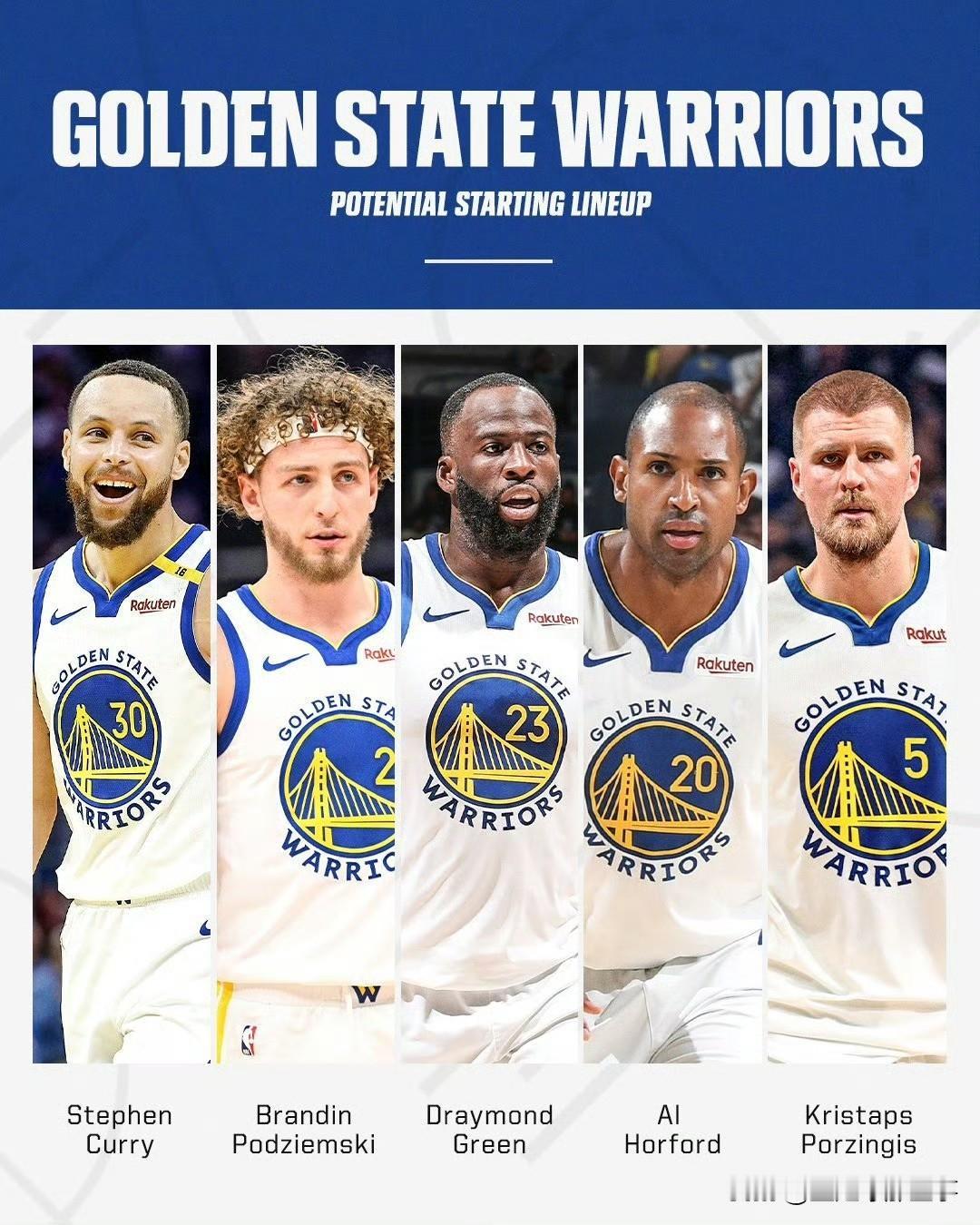 勇士终于出手，真是球迷们仍旧不看好！在追逐字母哥被雄鹿拒绝后，勇士启用B计划，用