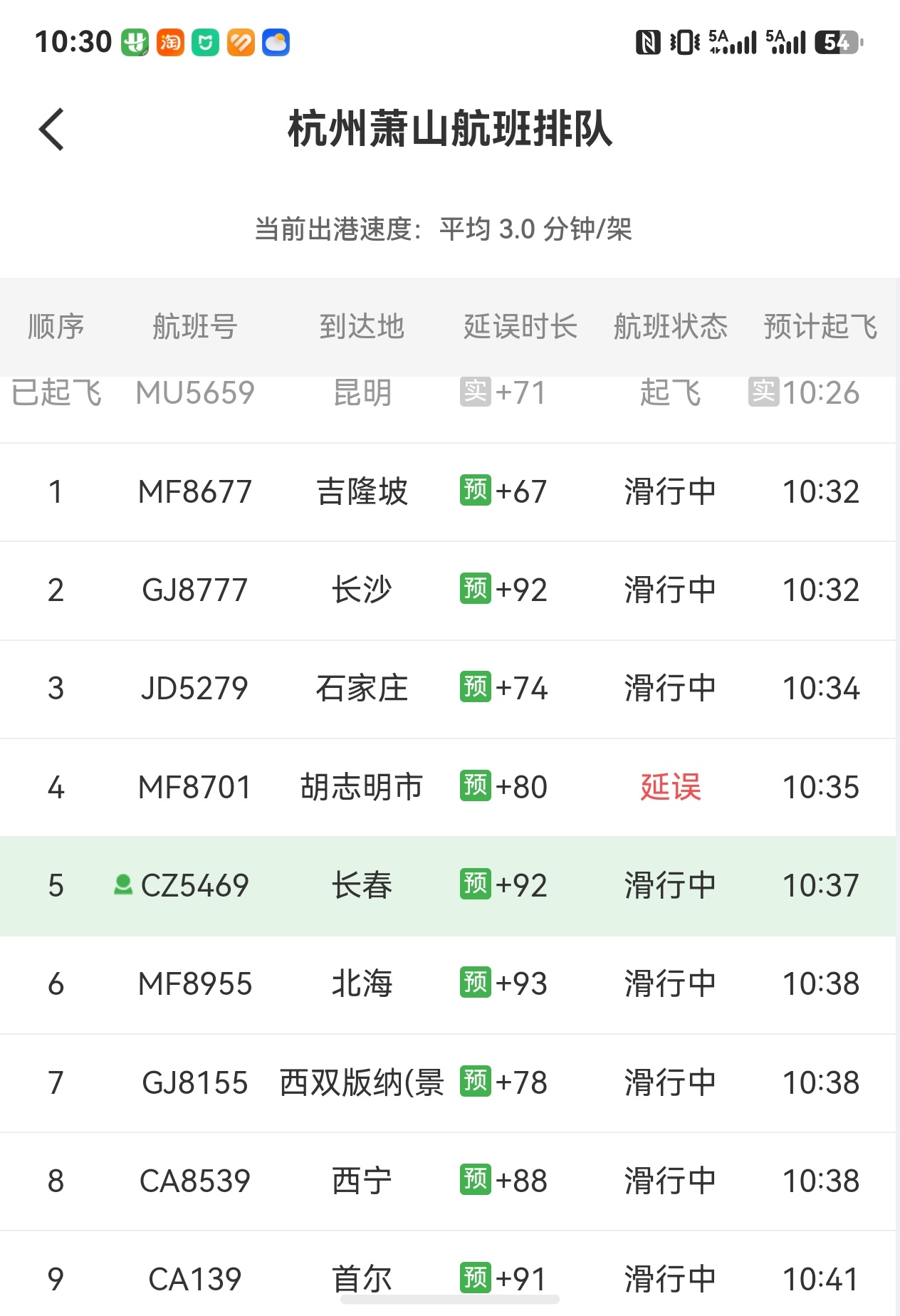 杭州的小伙伴还没起飞，全是延误……我三天后还要去上海杭州地铁上海台风 长春·长春
