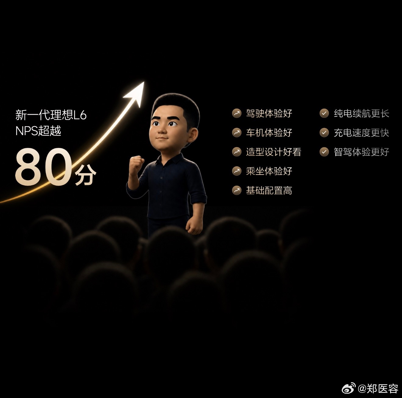 新一代理想L6发布会正在进行中，理想汽车董事长兼CEO李想表示：新一代理想L6的