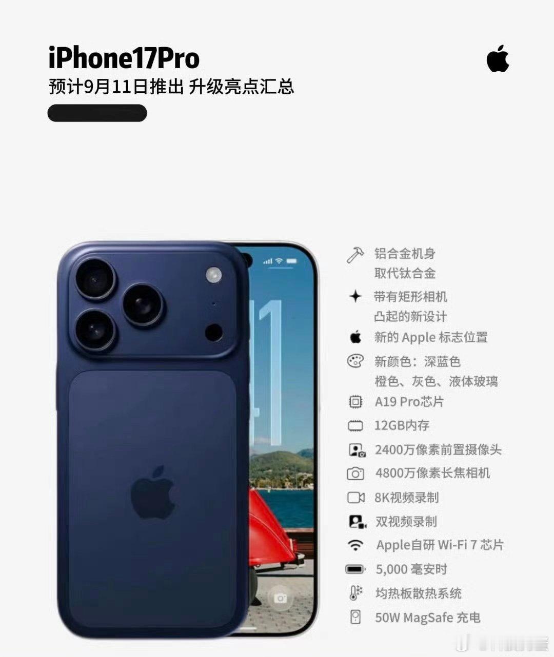iPhone17Pro爆料汇总感觉50W Magsafe是假的[怒]按照果子的尿