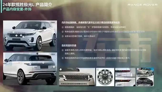 2024款路虎揽胜极光L的新款车型配置信息曝光，据悉，新款极光L将推出包括插电混