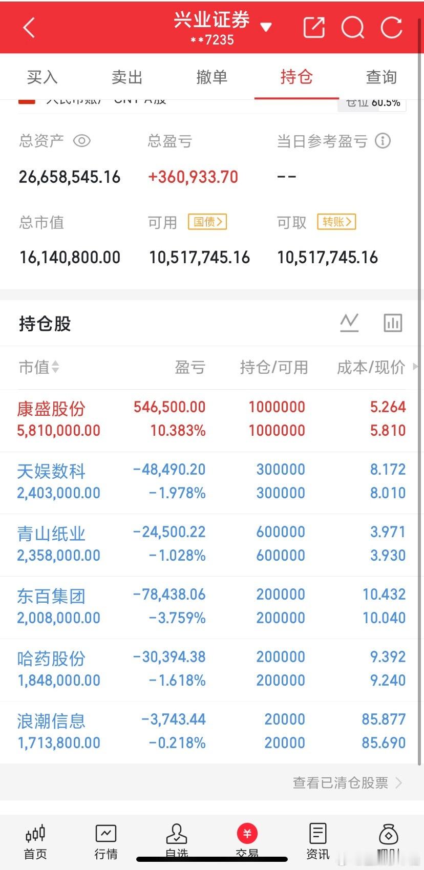 半仙觉的明天涨的板块1. 液冷服务器：高功耗AI芯片持续放量，算力高烧倒逼散热技