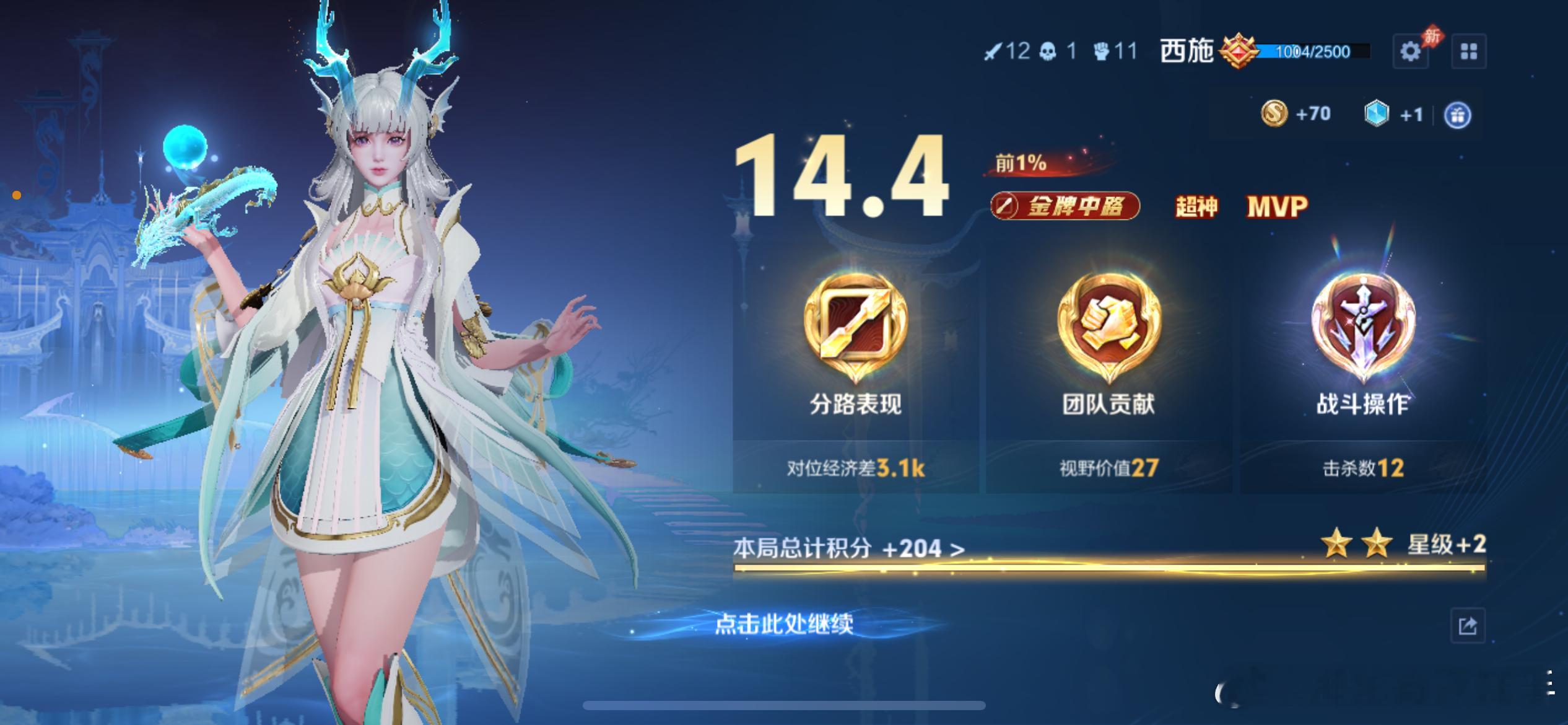 这下谁还分得清我和狼队双c