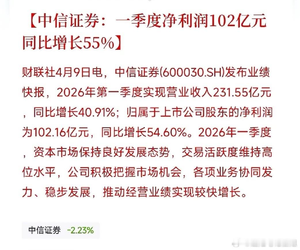 中信证券一季度狂赚102亿，证券业绩这么好，股价为什么连续调整7个月？收盘后刷到