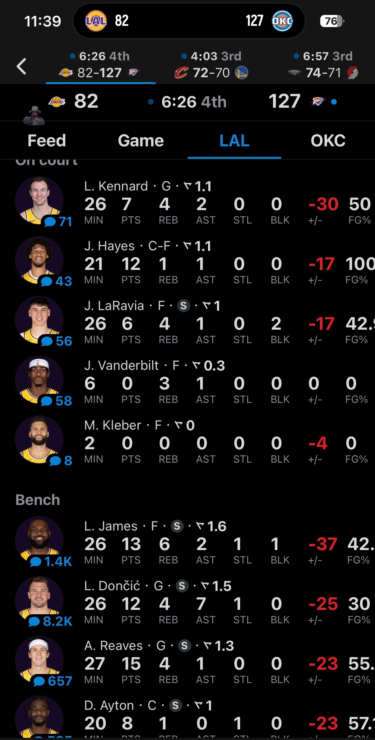 湖人和雷霆这场球对湖人和球迷来说打击挺大的，最近湖人战绩非常可观，球队整个士气很