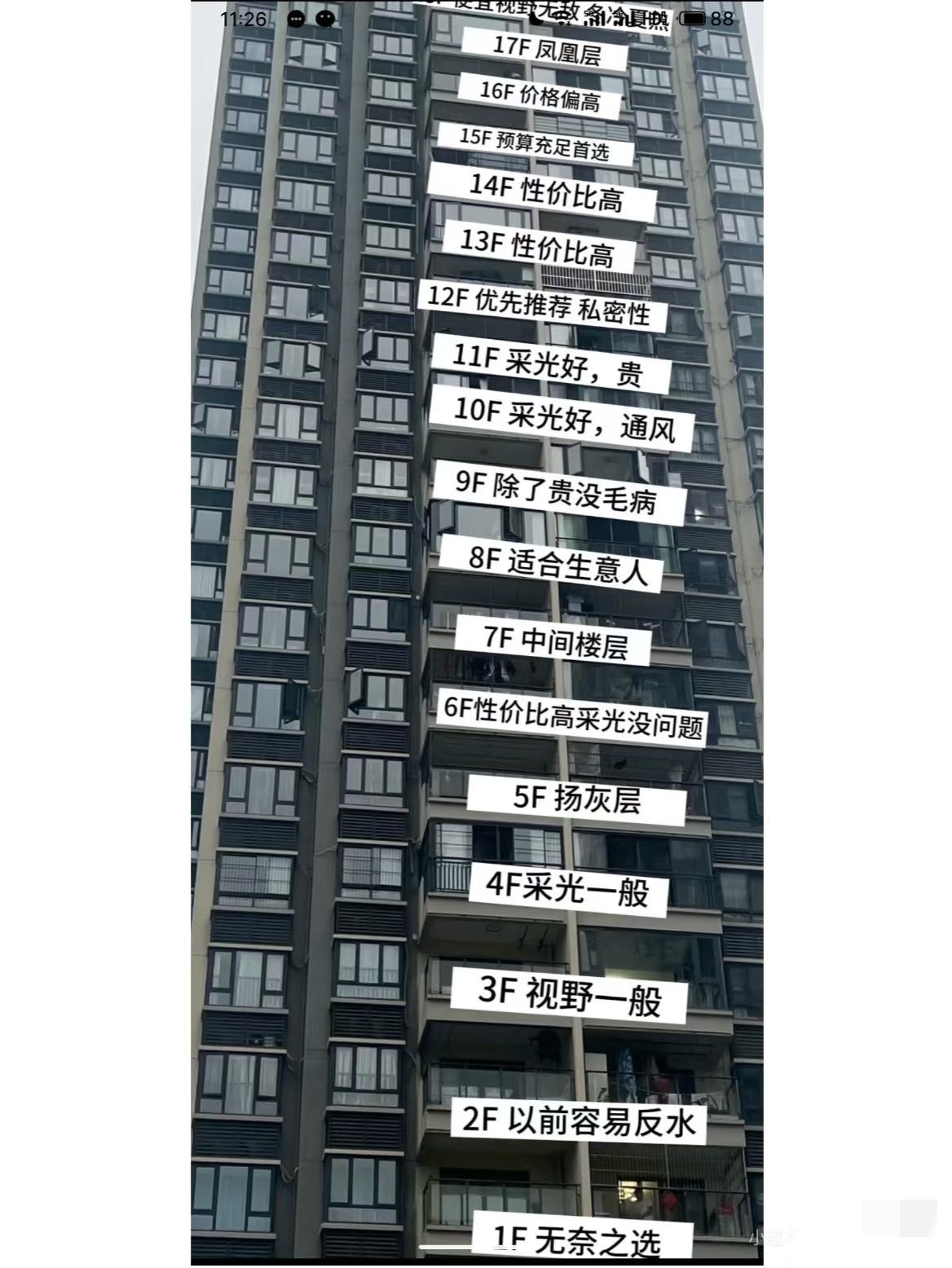 我喜欢10楼[送心]