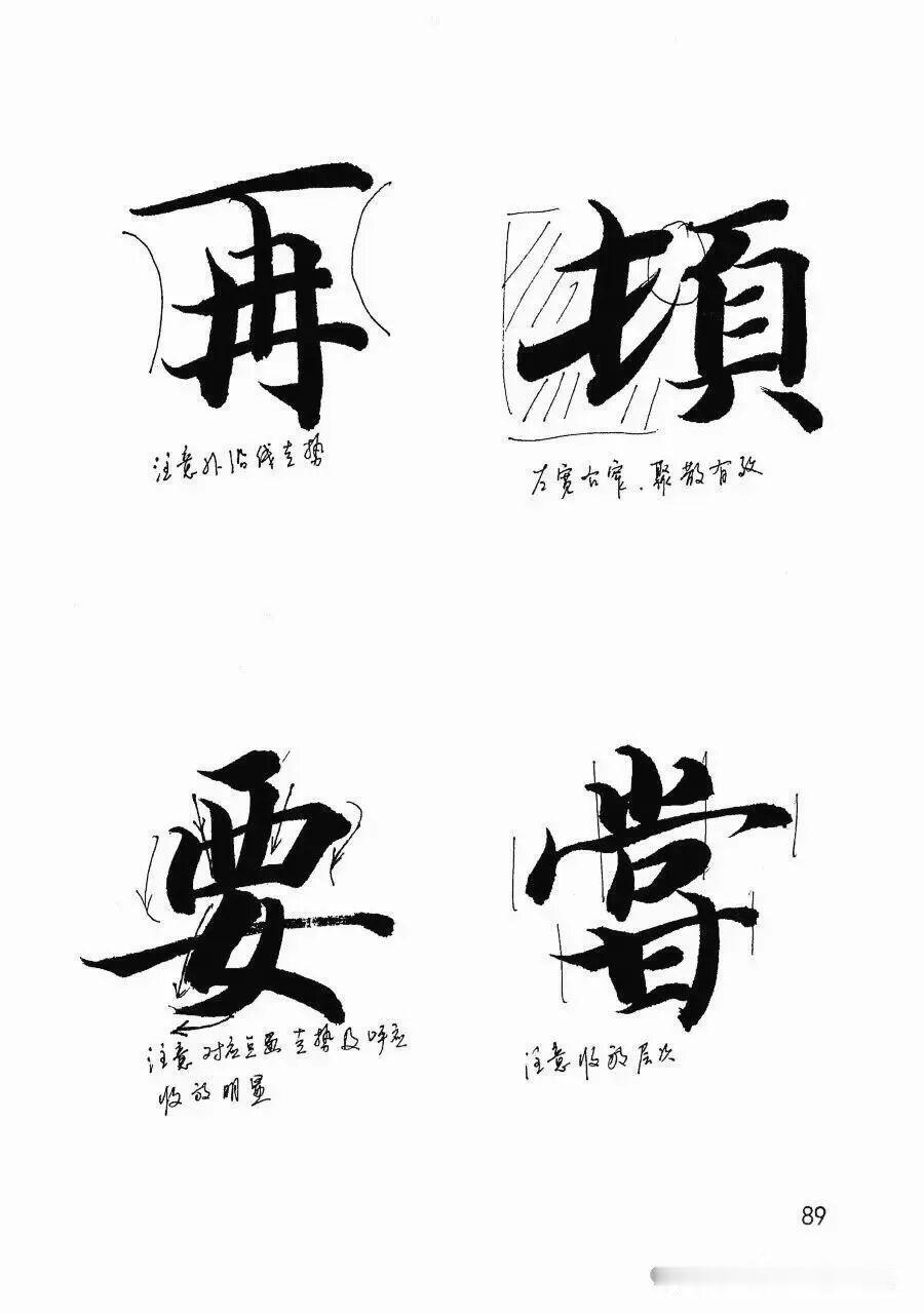 📖 书法小白进阶必藏！一文吃透中国书法核心笔法 🖌️
大家好！学书法，不懂笔