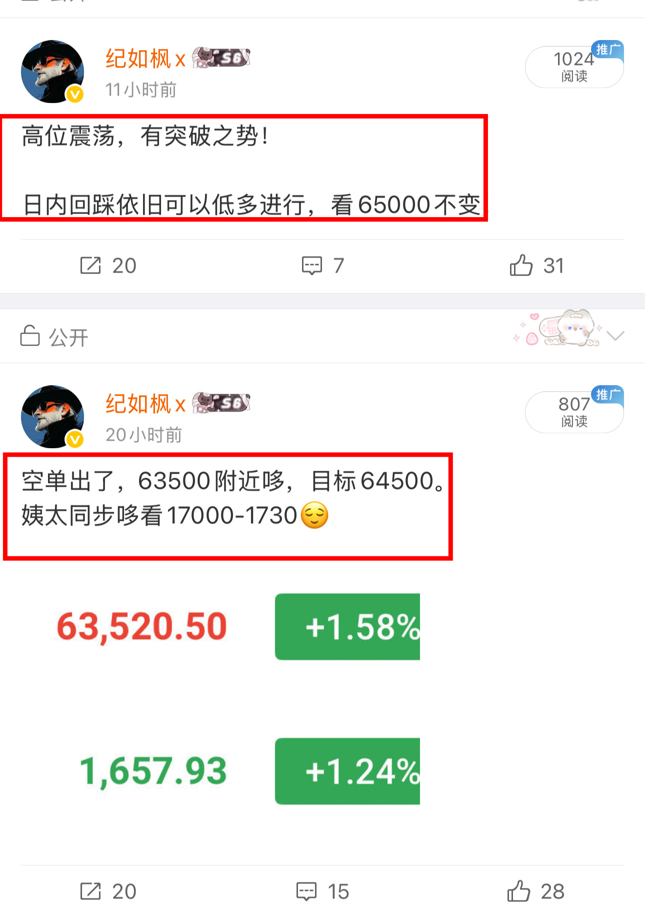 昨晚高控后转哆，切换如此及时。且今天回踩63400附近也完全有机会进哆的，反弹中