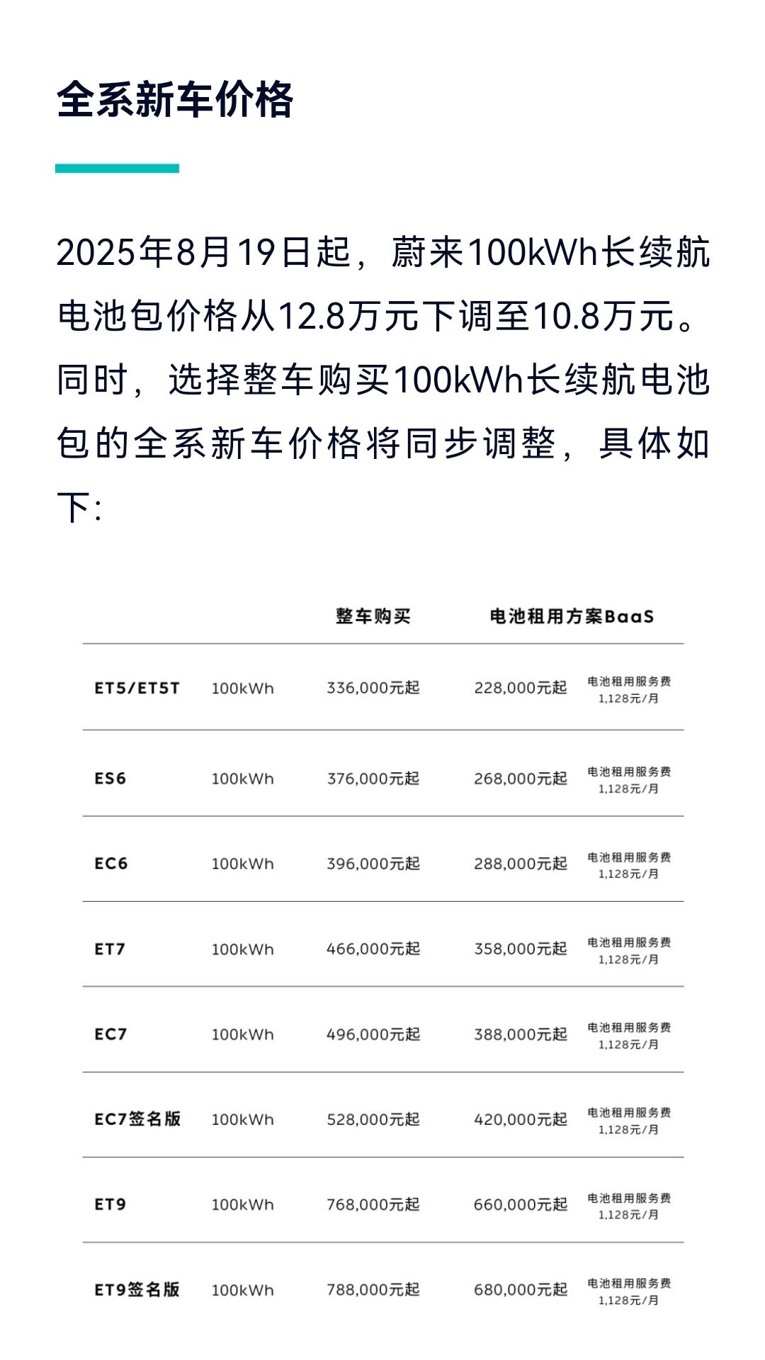 蔚来把100kWh电池的价格下调了2万，官方对整车购买、Baas转买断还有续航升