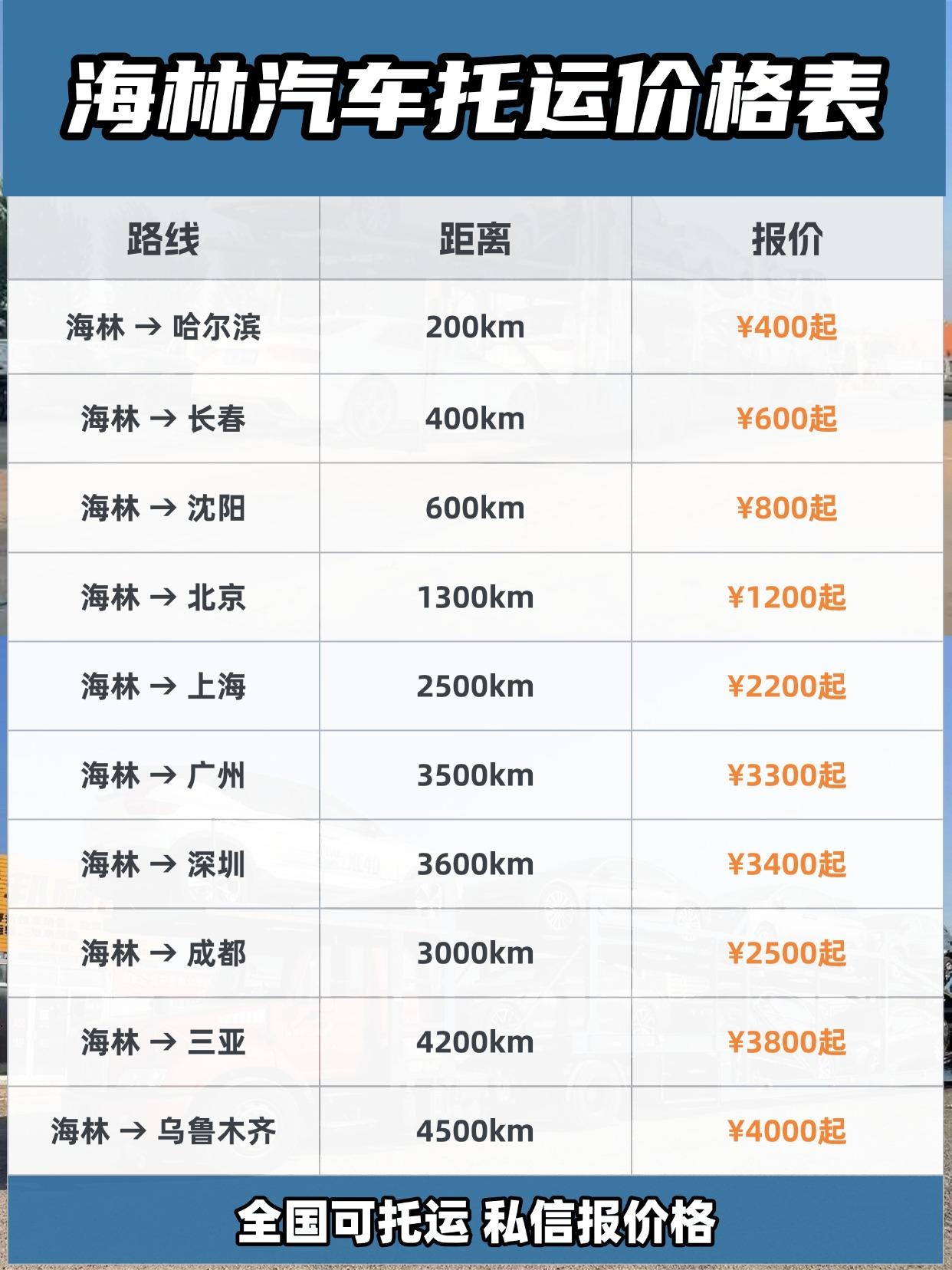海林发运报价 & 时效参考（大致区间）
短途 (500km内)： 约💰500-