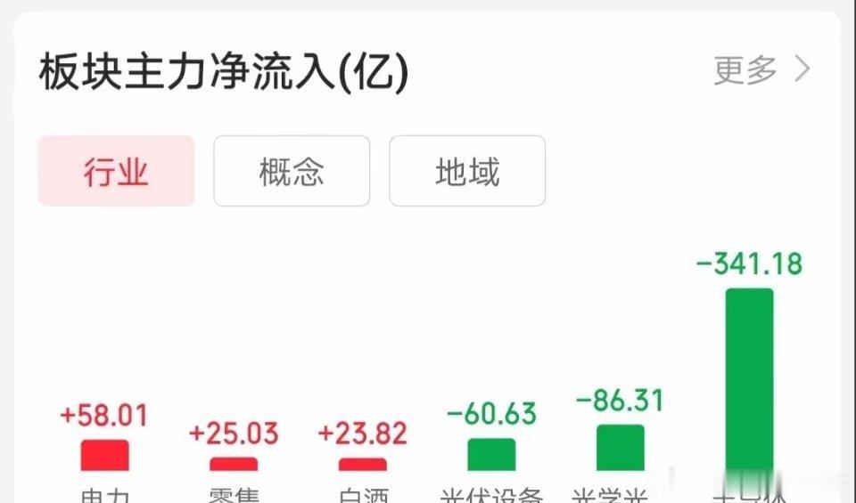 5.30价值投资热门股票点评1、赛微电子：放量反弹，见好就收2、万科A：放量反弹