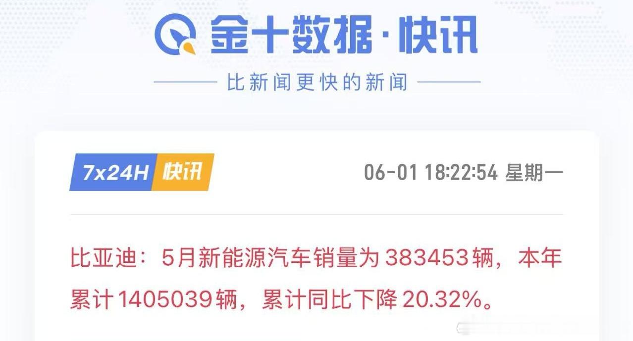 虽然但是，38万足够在今天这个市场里继续称王称霸了且不用在10万内血拼了大v聊车