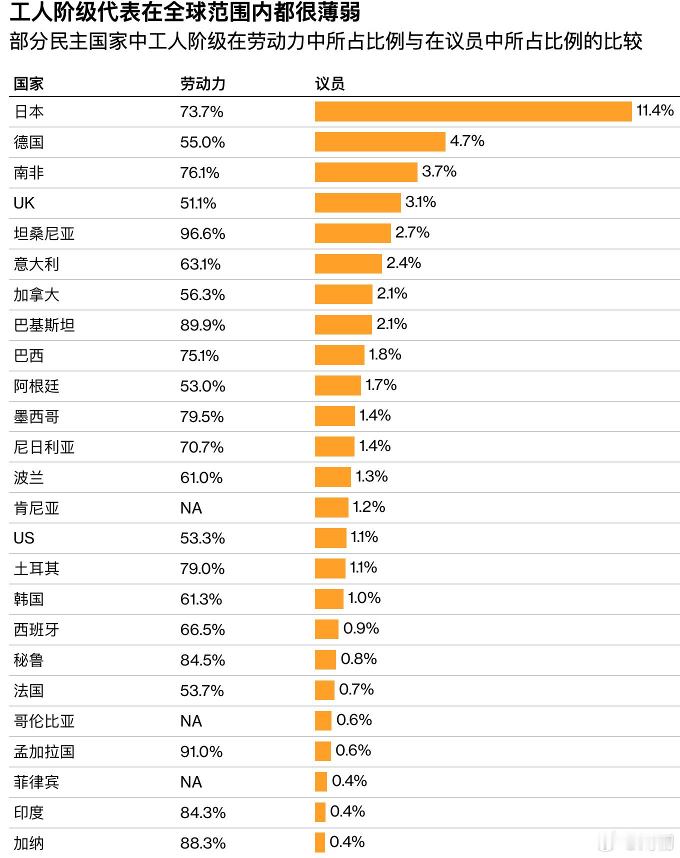 分享图片 ​​​