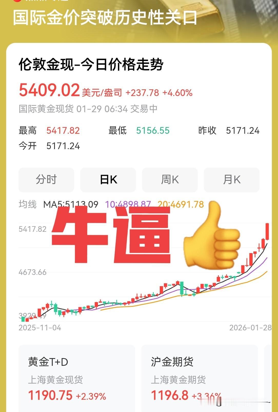 一大早，懵逼了？
来！来！来！谁来解读一下黄金这波走势为啥非常这么牛逼？一夜之间