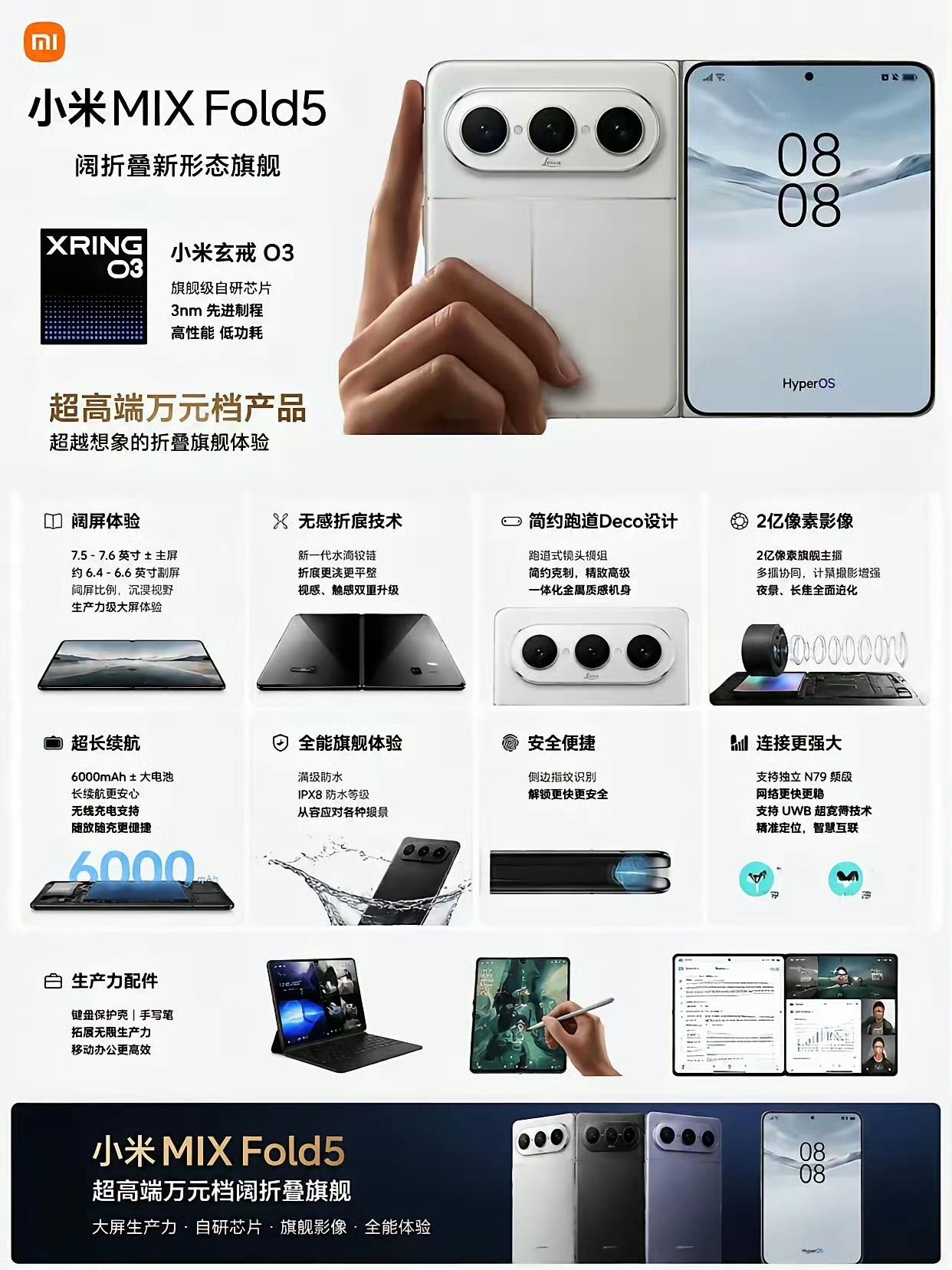 最新爆料小米MIX Fold5已经入网，预计在今年7-8月发布，卡位苹果折叠屏上