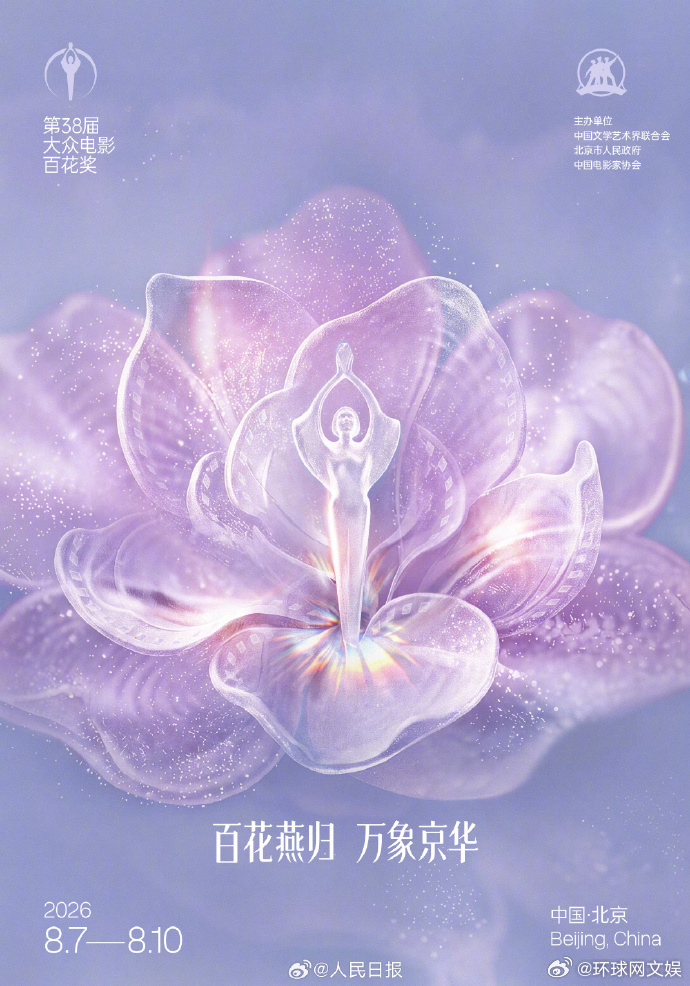 【第38届大众电影百花奖提名名单】#百花最佳男主提名##百花最佳女主提名#（按笔