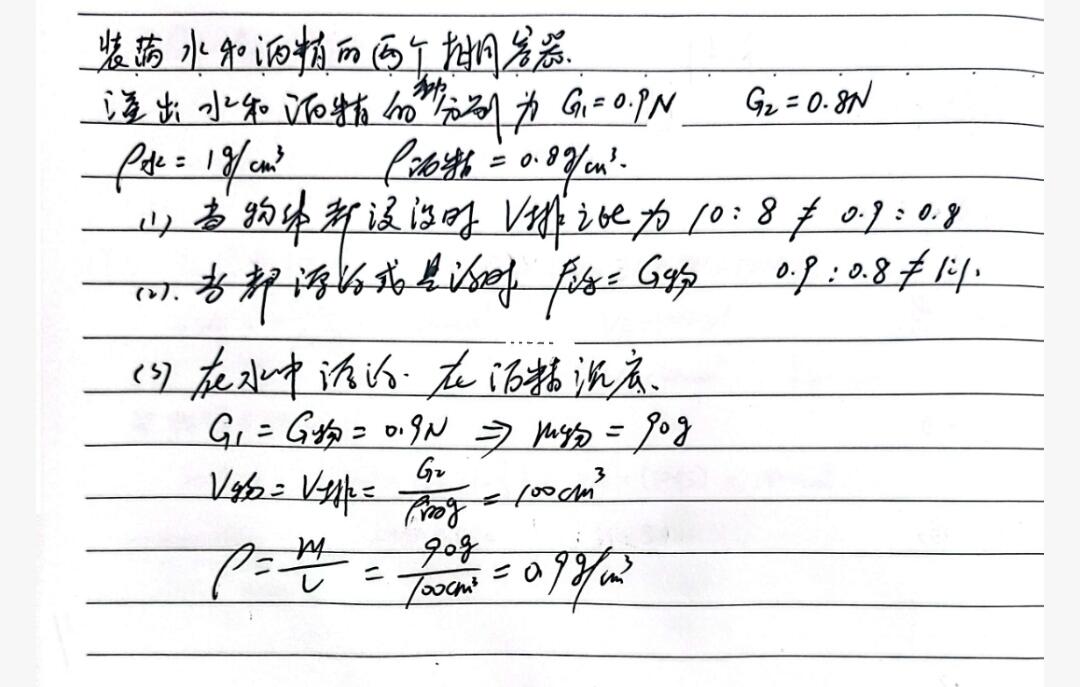 长沙物理 湖南物理 浮力之分类讨论