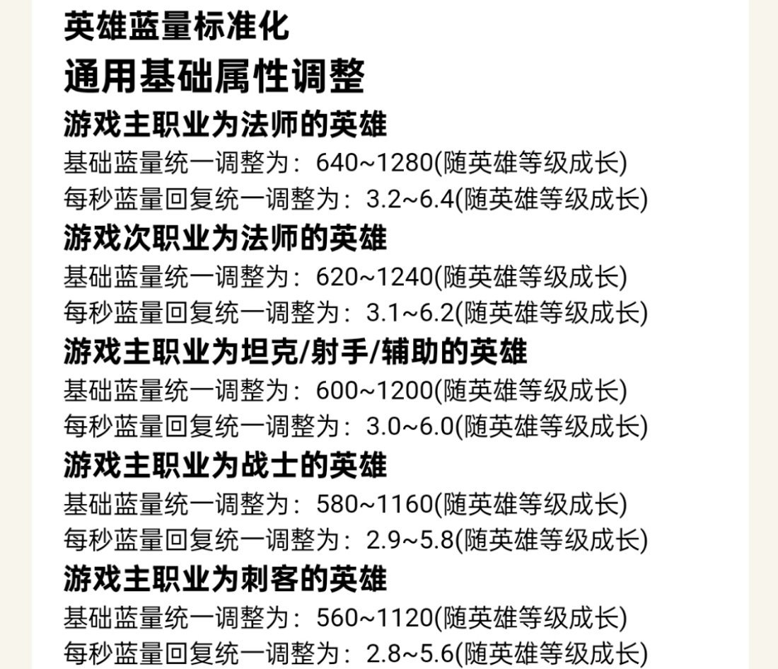 体验服蓝条英雄蓝耗调整你的本命英雄在这次调整里是削弱了还是加强了？[doge] 