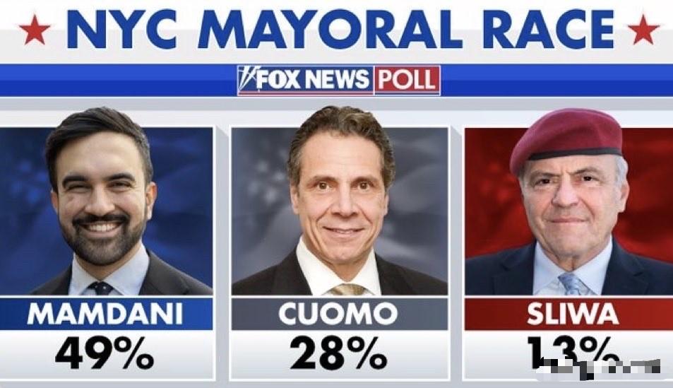 这次纽约市长选举，绝不是简单的“人口结构变化”问题。真正的问题在于价值观的倒塌。