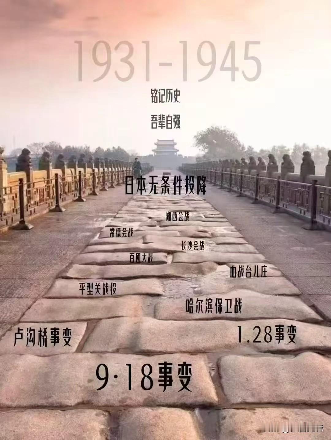 9.18

历史从未远去
它只是化作了脚下的路

在这个特殊的日子里
让我们共同