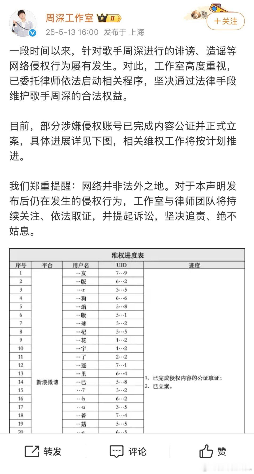 周深工作室发布维权进度表 ​​​