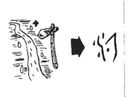 颠覆《说文解字》！河南河北的“河”到底啥意思？真相让人泪目
每天有将近两亿人把“