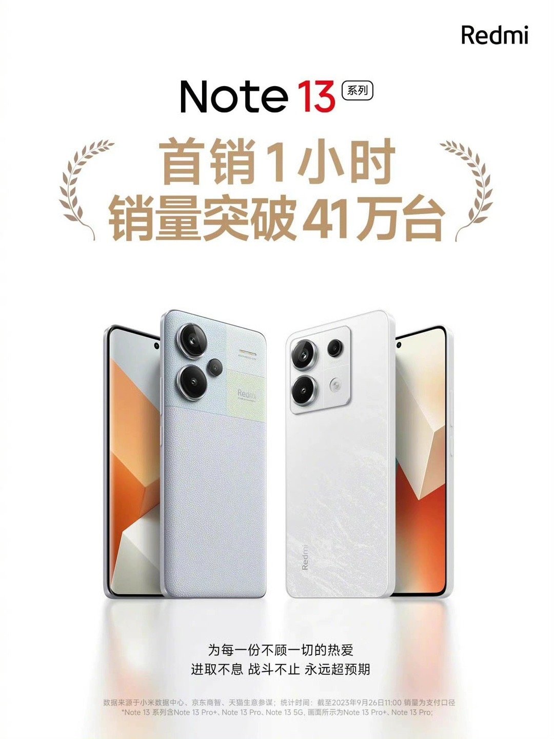 馋哭加人了 Note13系列一小时成绩出来了41w台！腾档无敌！[并不简单] ​