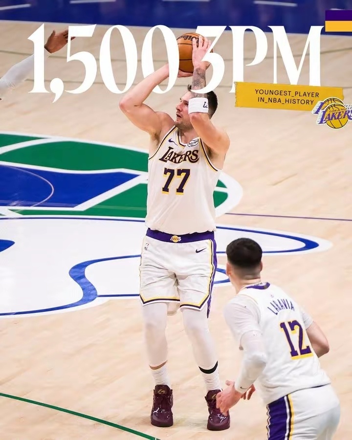 26岁330天！东契奇超越塔图姆 加冕NBA历史最年轻的1500三分先生湖人东契