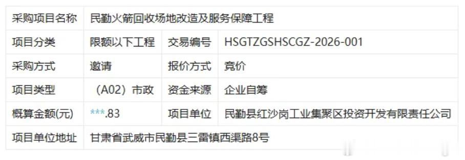 冷知识红沙岗在苏武大沙漠以西有150km ​​​