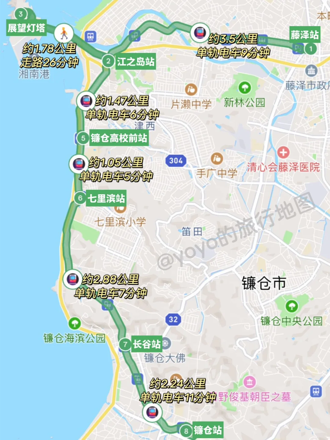 看这篇就够了❗️日本镰仓自由行一日游路线