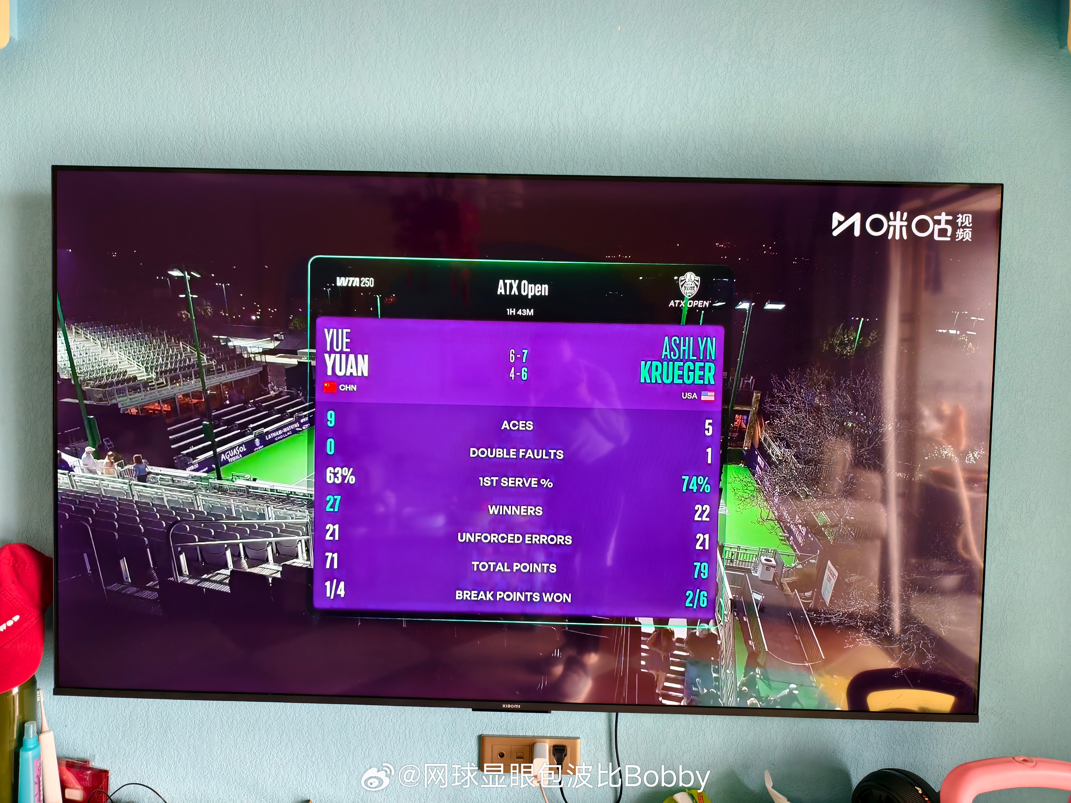 其实今天袁悦打的特别强势了，ACE数高达9个，制胜分27个之多，但是输在了关键分