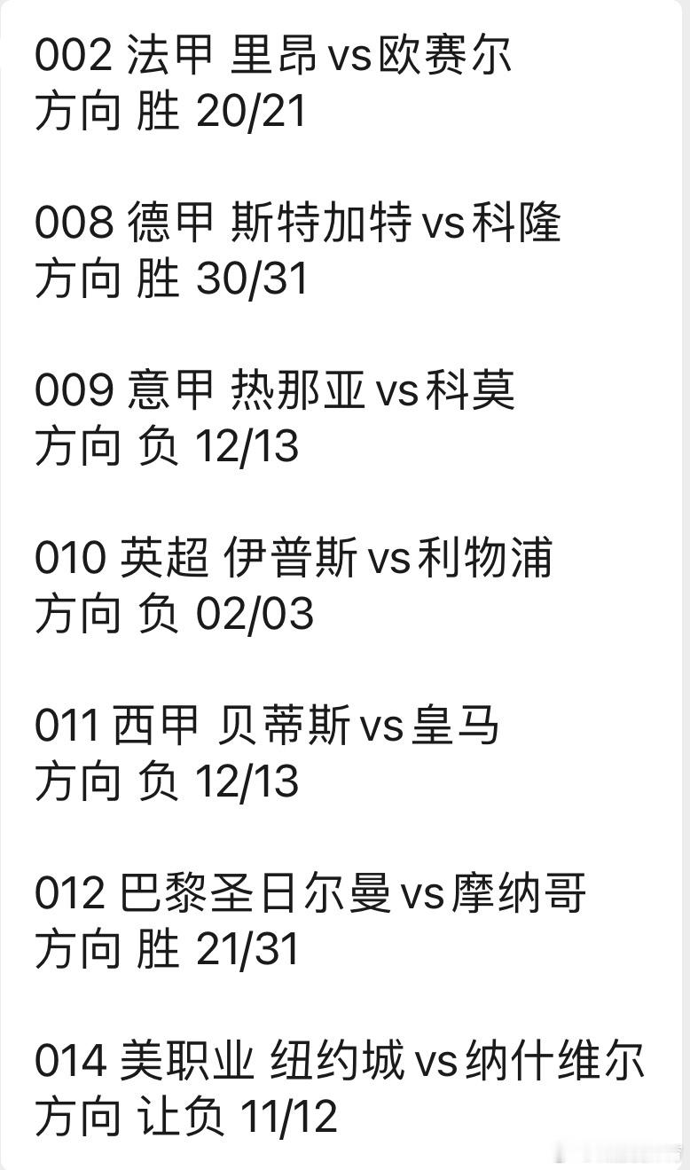 诚嘉今日扫盘⬇️⬇️⬇️002 法甲 里昂vs欧赛尔方向 胜 20/21008 