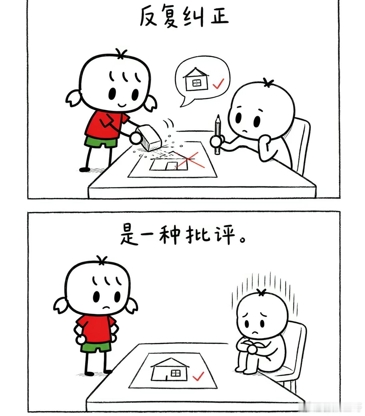 建议大家不要过度提醒过度提醒就是责备。反复纠正就是批评。过度建议就是否定。反复确