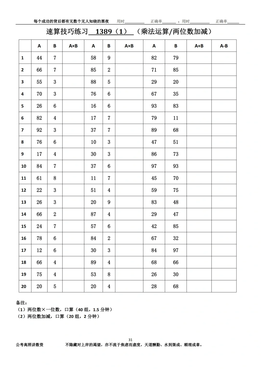 资料分析速算练习1389