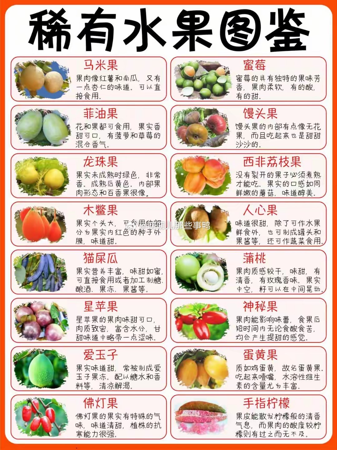 稀有水果图鉴，你吃过哪些？[馋嘴][馋嘴] ​​​