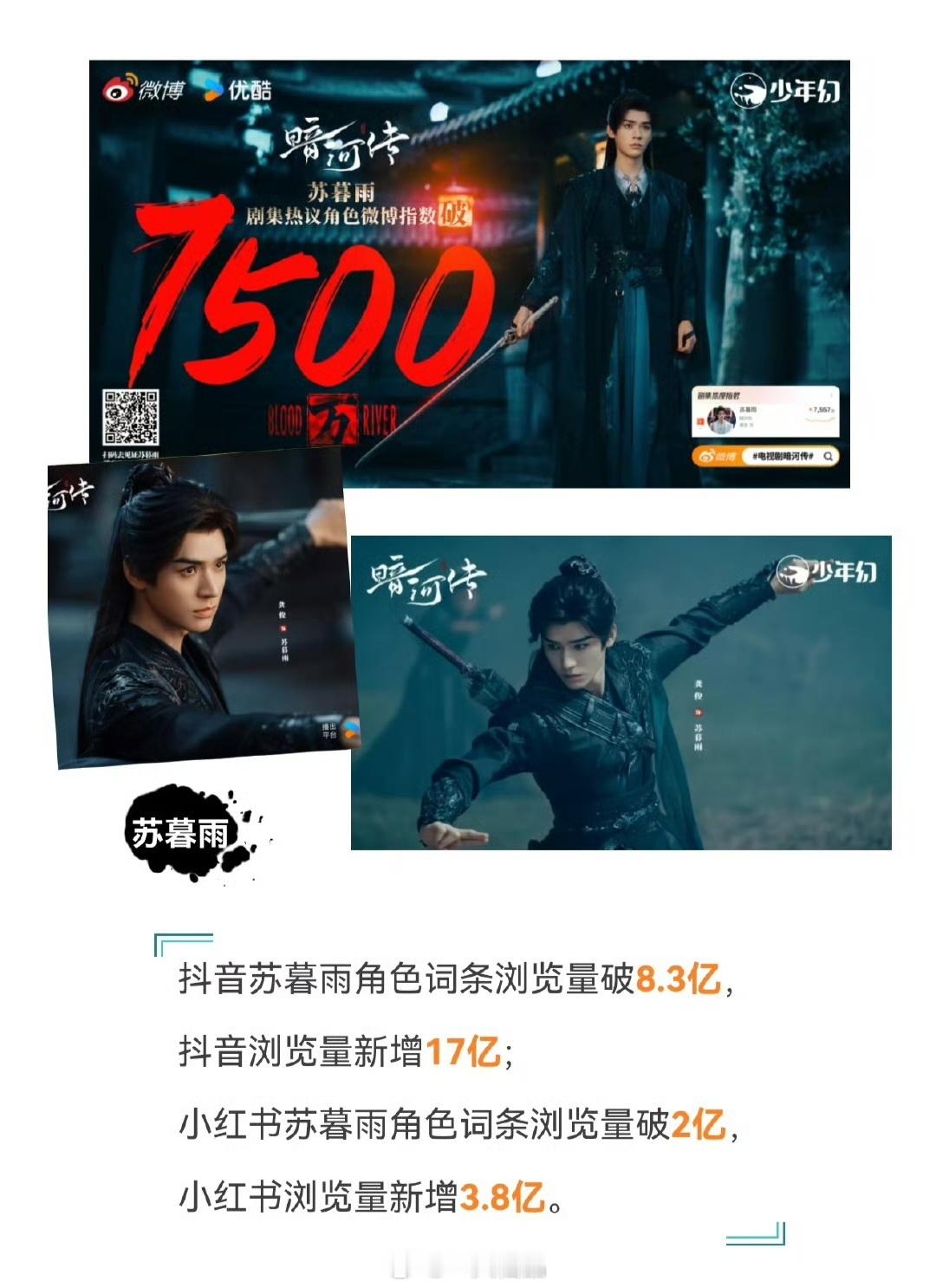 龚俊《暗河传》以瞩目的口碑、热度与稳健的商业表现展现了超强一番大男主的扛剧能力，