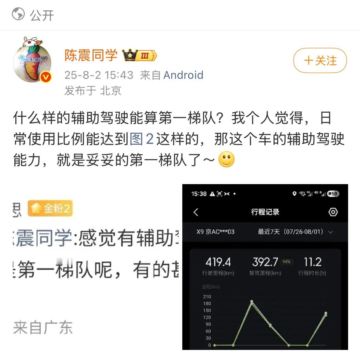 是不是第一梯队，看看出事故了你还敢不敢用，整天都是常规驾驶场景，严格按照厂商说明