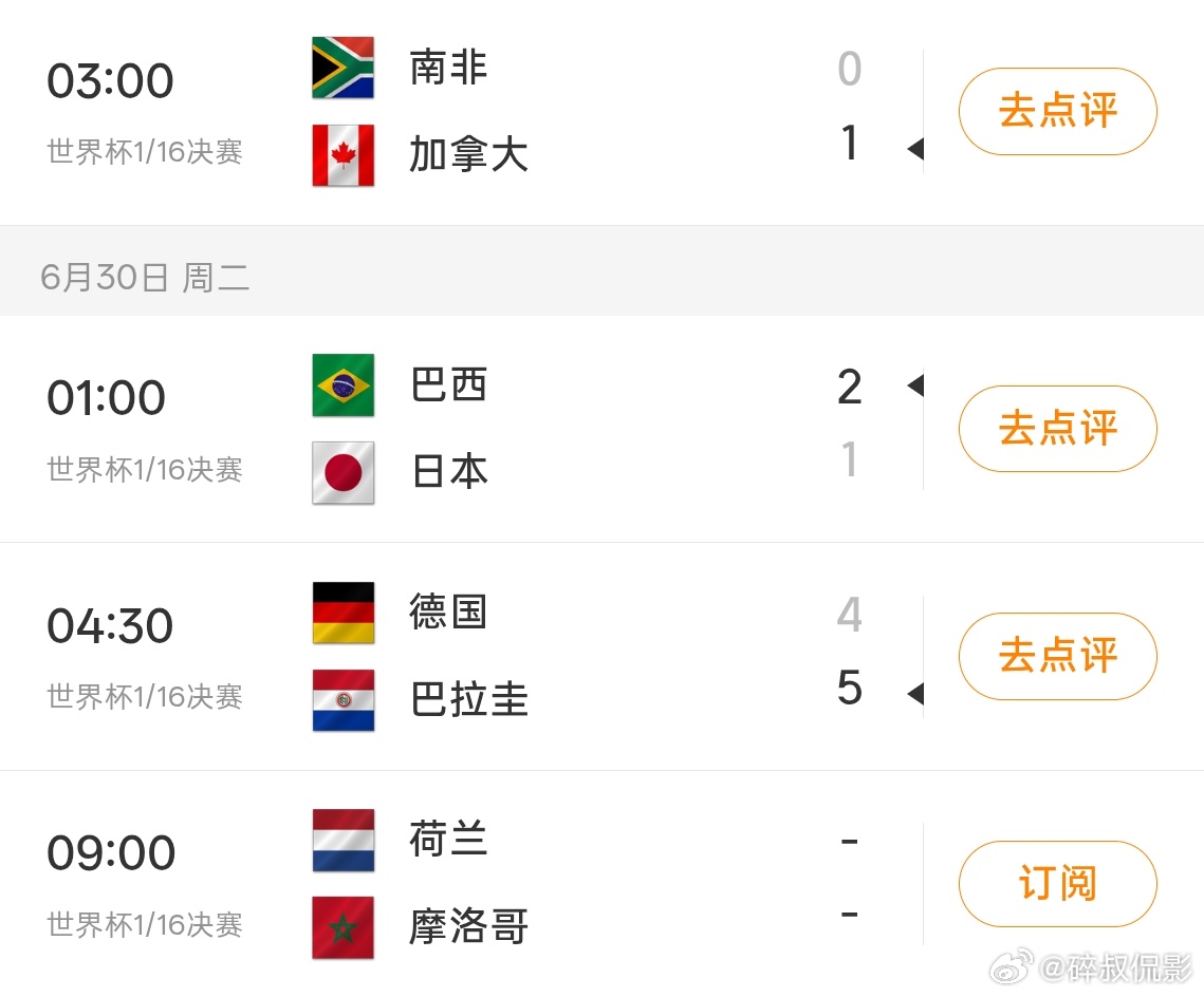 德国4比5巴拉圭一觉醒来巴西凭借绝杀涉险过关，下一场将对阵科特迪瓦和挪威的胜者。