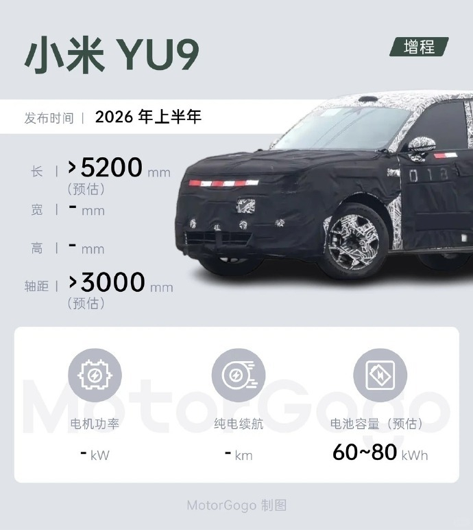 2026 瞄准大 SUV 的姐妹集合！这 11 款热门车型值得重点参考，空间宽敞