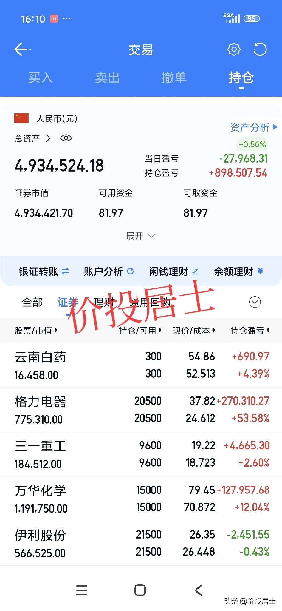 港股收盘了!我不同意恒生科技会像美股科技股那样崩盘，首先恒生科技这次回调的时间很
