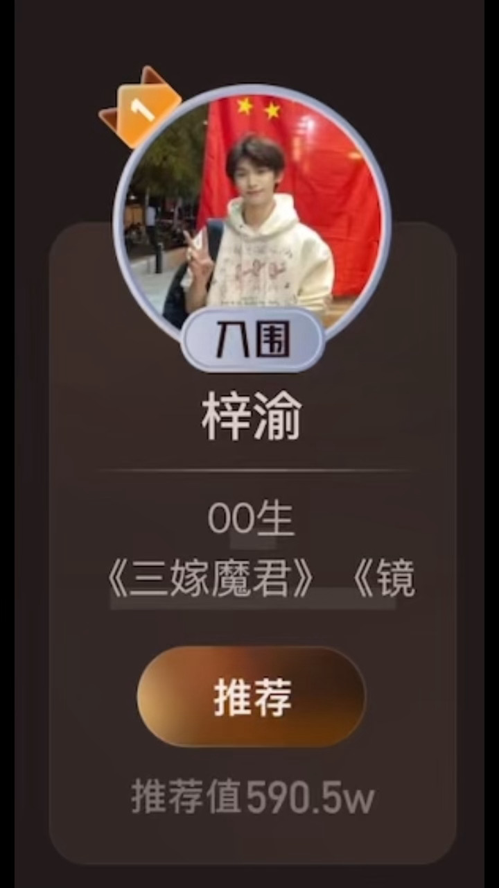 梓渝优秀！梓渝和yuni都很棒，想要就是努力得到！梓渝值得～[彩虹屁]梓渝越来越