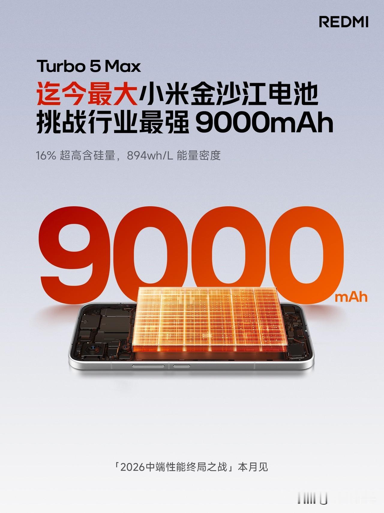 REDMI Turbo 5 Max 搭载 9000mAh 电池，能量密度 894