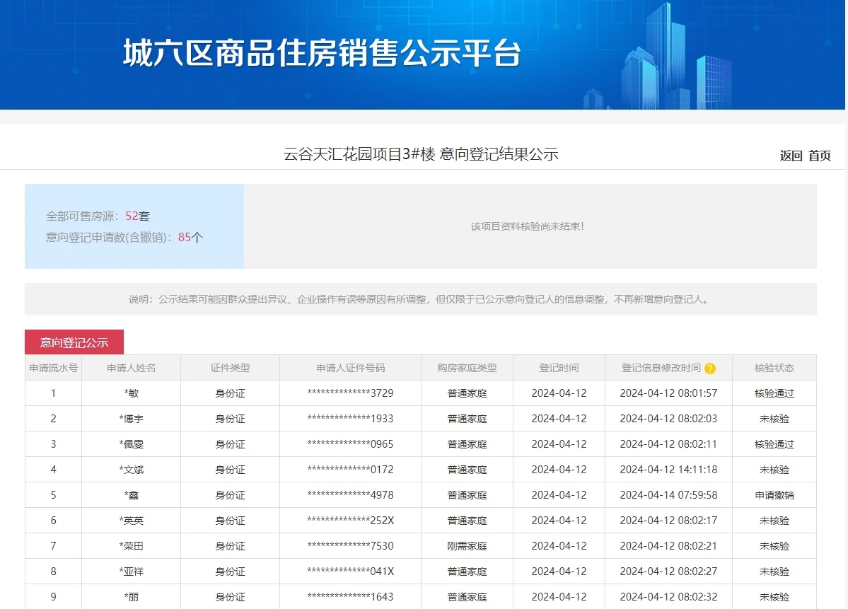 【老羊说楼市】西安软件新城红盘保利云谷天汇花园最后加推！3号楼最后52套房源“飘...