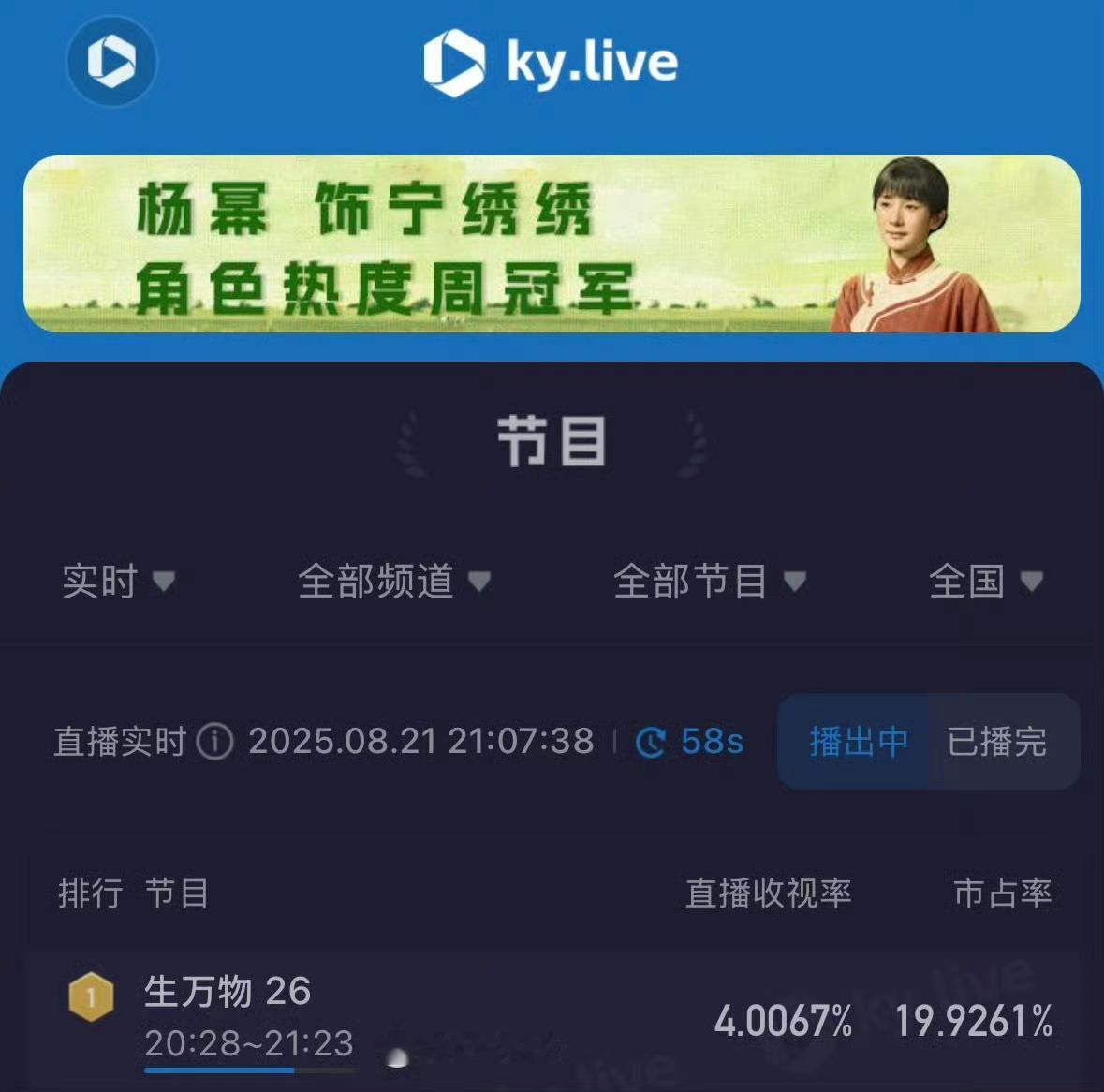 杨幂 欧豪《生万物》实时收视二度破4 🐮 ​​​