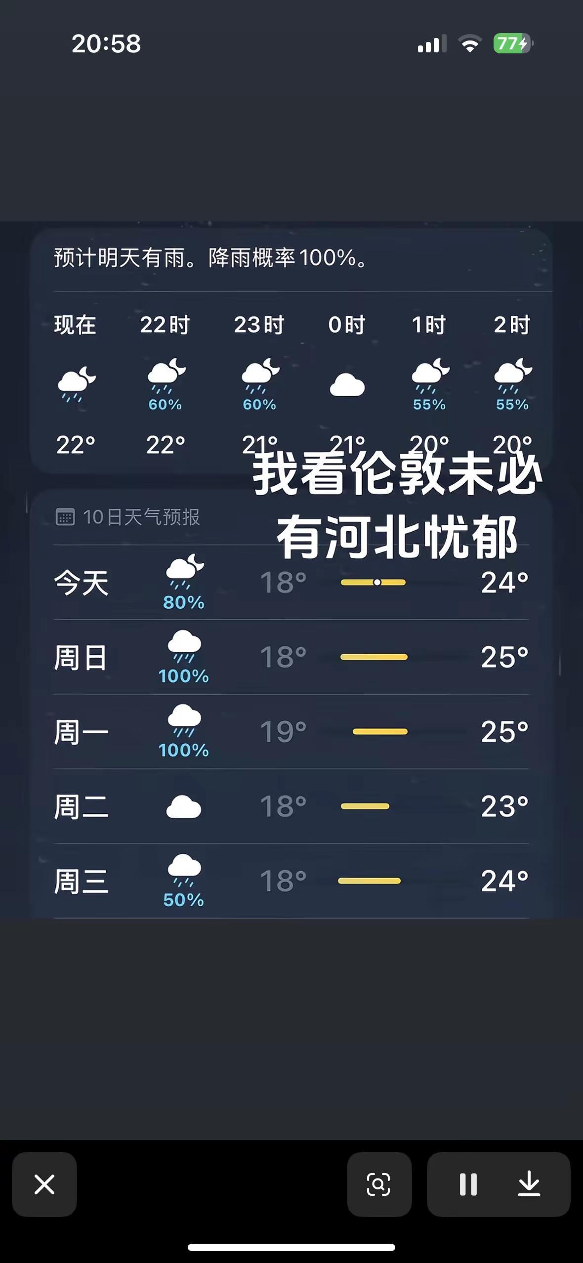 我看伦敦未必有河南忧郁