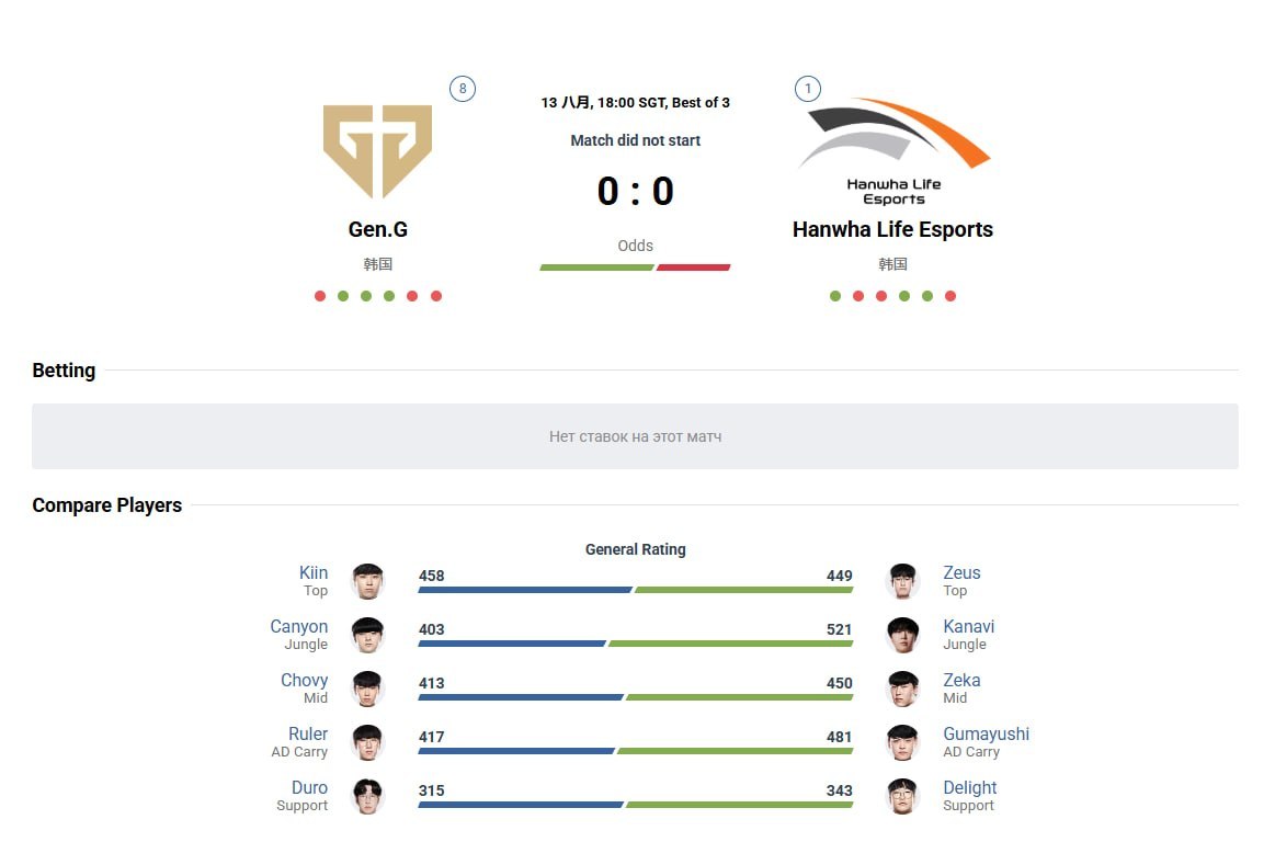 【LCK焦点战前瞻】8月13日 18:00 GEN vs HLE🔥两支LCK顶