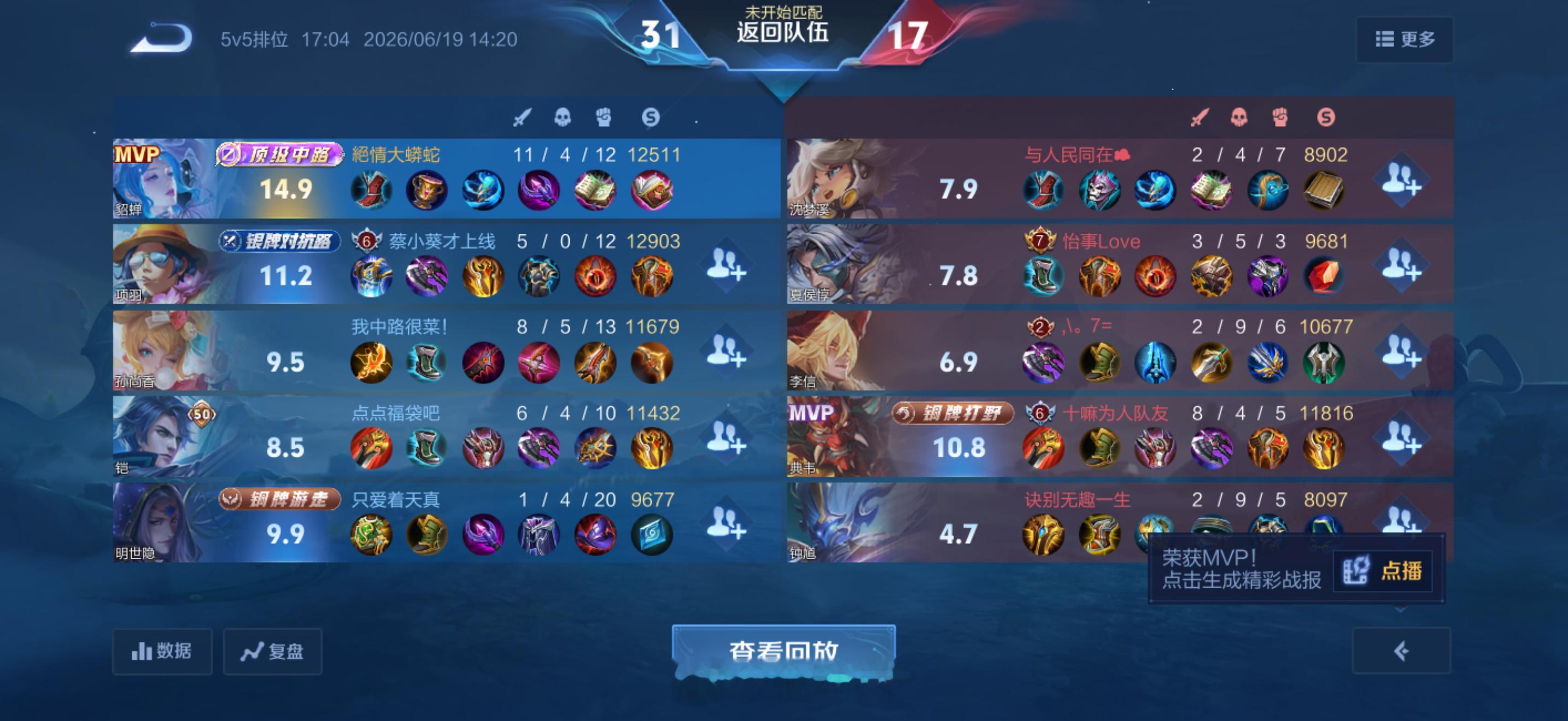 终于上了个顶级