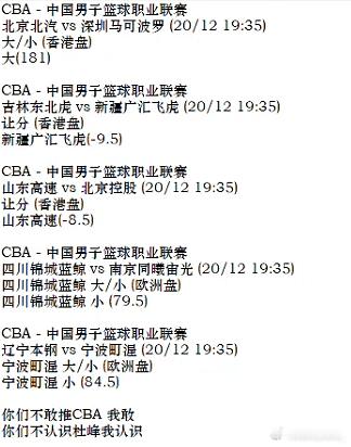 周六CBA分享更多热菜，call    