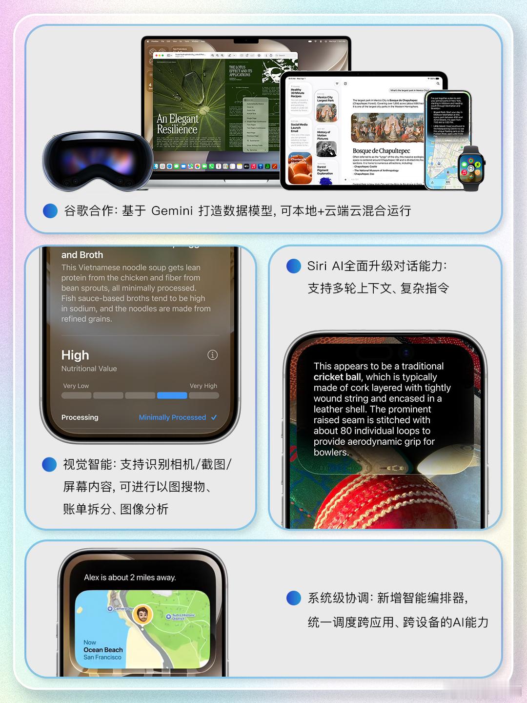 【一图看懂苹果新系统】一、视觉效果：更通透，更懂你液态玻璃2.0：提升可读性，新